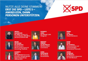 Kandidat*innen Kommunalwahl 2026